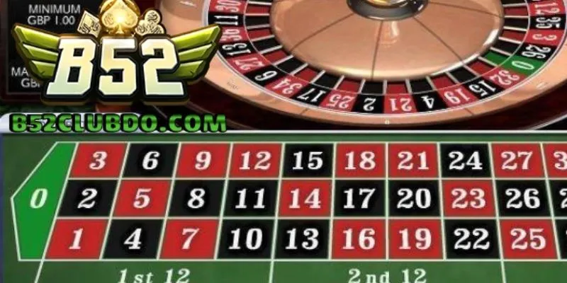 Luật chơi game roulette B52 Club chi tiết cho hội viên